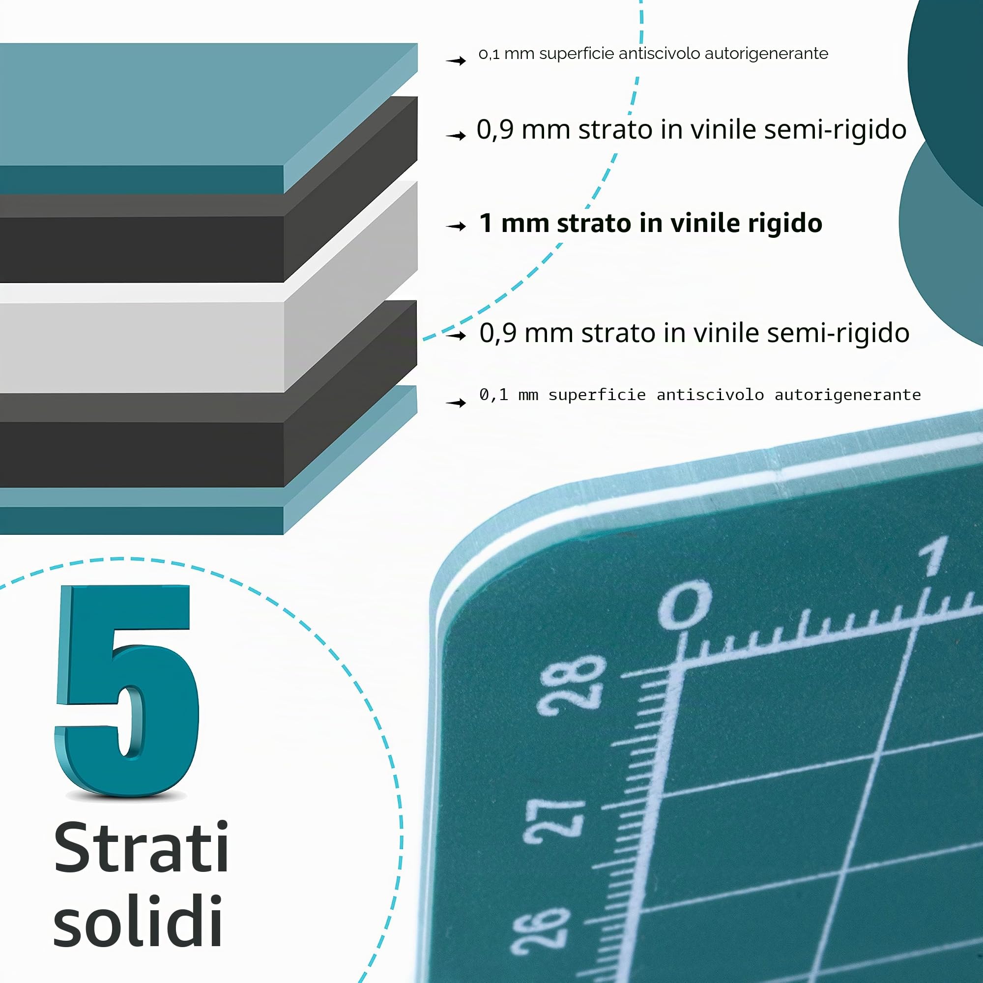 Tappetino da Taglio Autoguarigione A3 45x30 cm 5 Strati La Manuli Cutting Mat per Patchwork Cucito