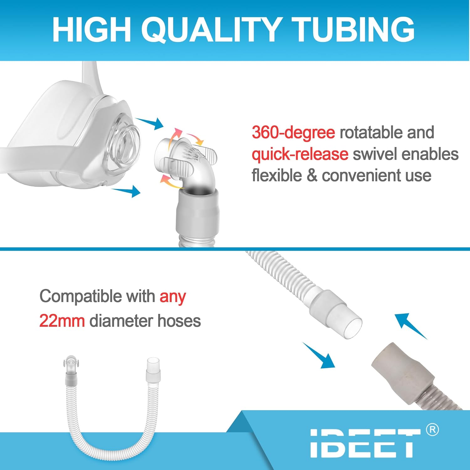 Replacement Kit for Wisp, Includes Silicone Frame, Headgear, Tubing and Quick-Release Clips(No Cushion), IBEET Replacement Supplies