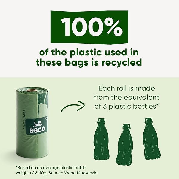 Beco Dog Poo Bags - Strong, Leakproof & Large - 94% Recycled Plastic, Extra Thick Dog Poop Bags, Heavy Duty - Unscented Refill Rolls, 270 Count - 4