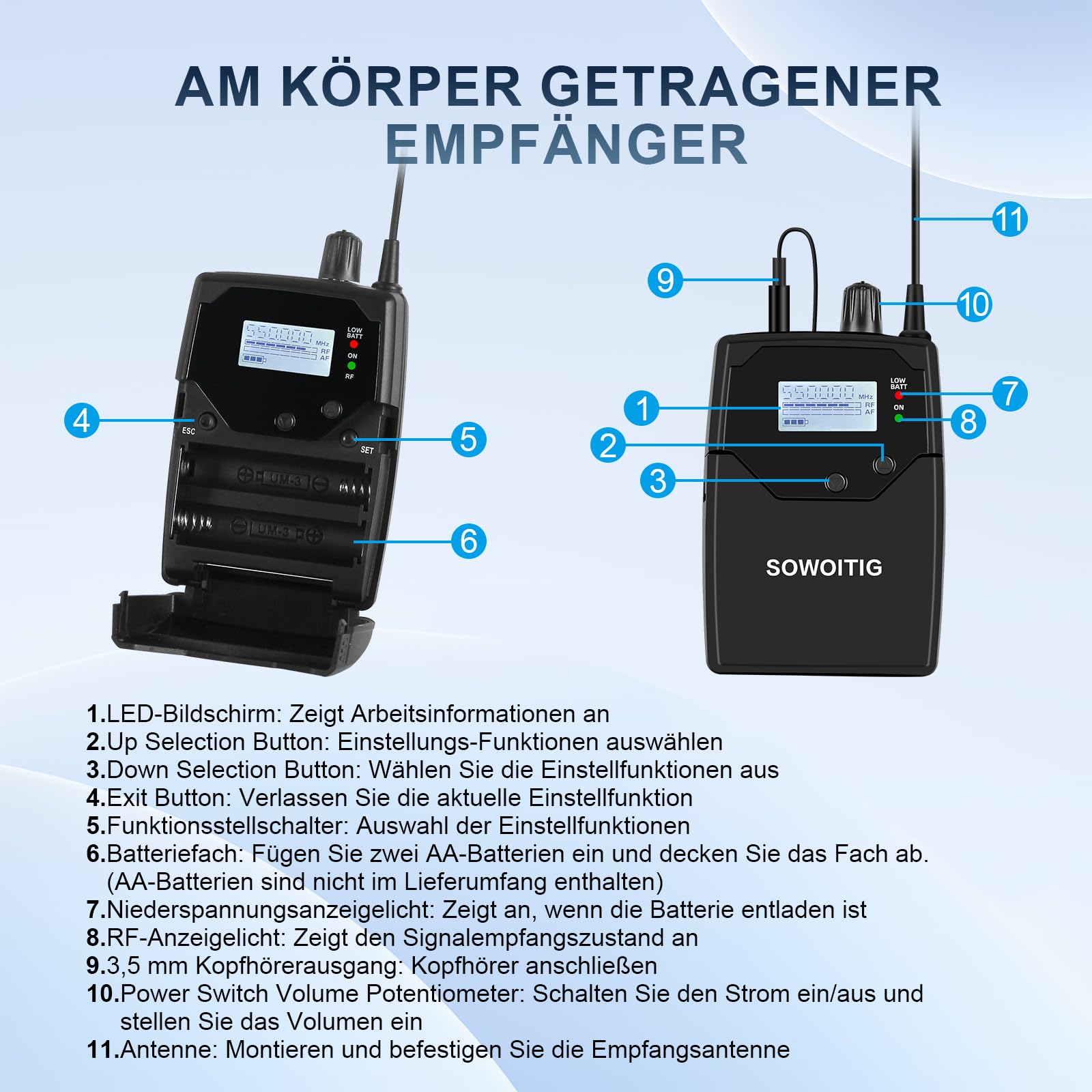 Drahtloses In-Ear-Monitoring-System, 2-Kanal UHF Mono IEM mit 4 Bodypacks | Metall-Rack-Sender, 2 × 40 Frequenzen, Reichweite bis 100 m, für Sänger, Bands, Studio und Bühne