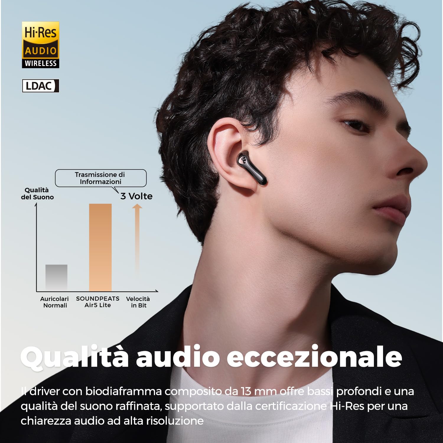 SoundPEATS Air5 Lite Cuffie wireless Bluetooth 5.4, decodifica audio LDAC, certificazione Hi-Res, 30 ore, connessione multi-dispositivo, supporto APP | · Hi-Res Audio · chiamate AI-ENC antivento · Multipoint · IPX5 · 15min=3h · 4,47g leggeri