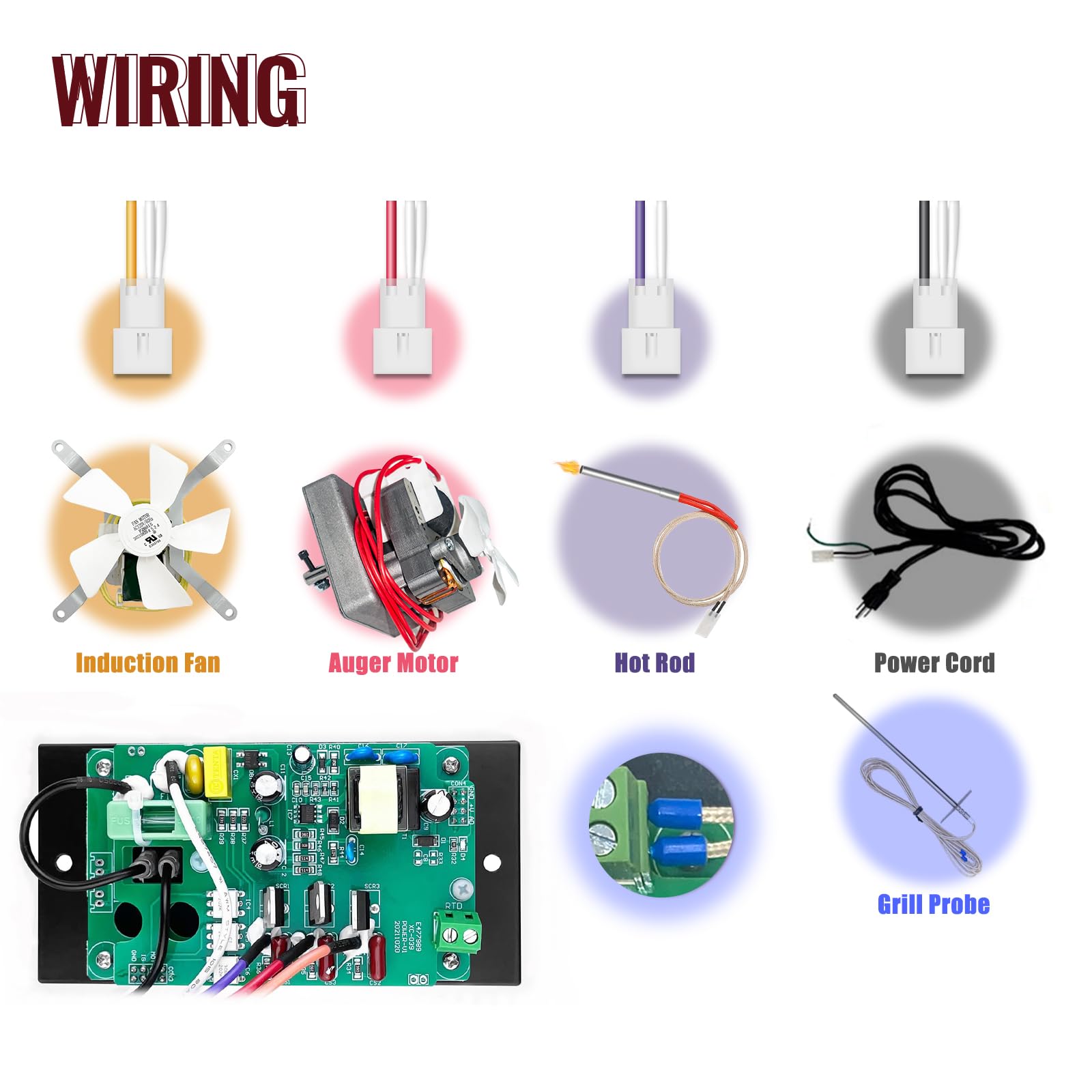 Placa de control PID mejorada (artículo #365) compatible con parrilla y ahumador Traeger Pro Gen 1 - Kit completo de repuesto con controlador digital, Hot Rod, sonda RTD y sondas dobles para carne