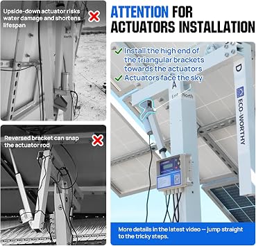 ECO-WORTHY Solar Panel Dual Axis Tracking System (Increase 40% Power) with Tracker Controller, Complete Solar Tracker Kit, Ideal for Different Solar Panels, for Yard/Farm/Field