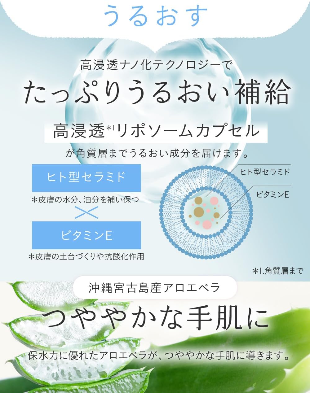 ILUS 薬用ハンドクリーム ひび あかぎれ 肌荒れ 医薬部外品 エイジングケア ギフト 50g (1)