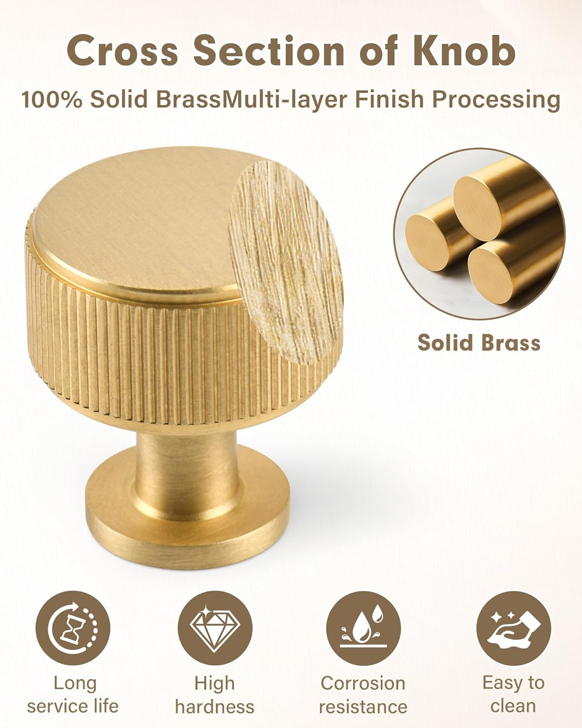 Jovenille-Solid Brass Kitchen Cabinet Drawer Knobs 5 Pack, Brushed Gold Modern Dresser Cupboard Wardrobe Pulls, 1.1 Inch (28mm) Brushed Brass Furniture Door Handles for Vantity Bathroom Closet