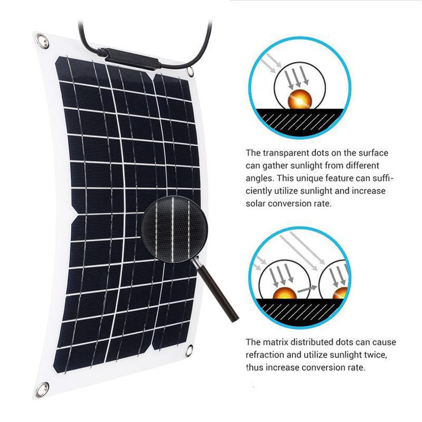 Pannello Solare Flessibile Portatile Da 15 W Kit Regolatore Solare Monocristallino Da 18 V Per Batteria Da 12 V Caricatore Per Telefono Cellulare Da Escursionismo Da Campeggio