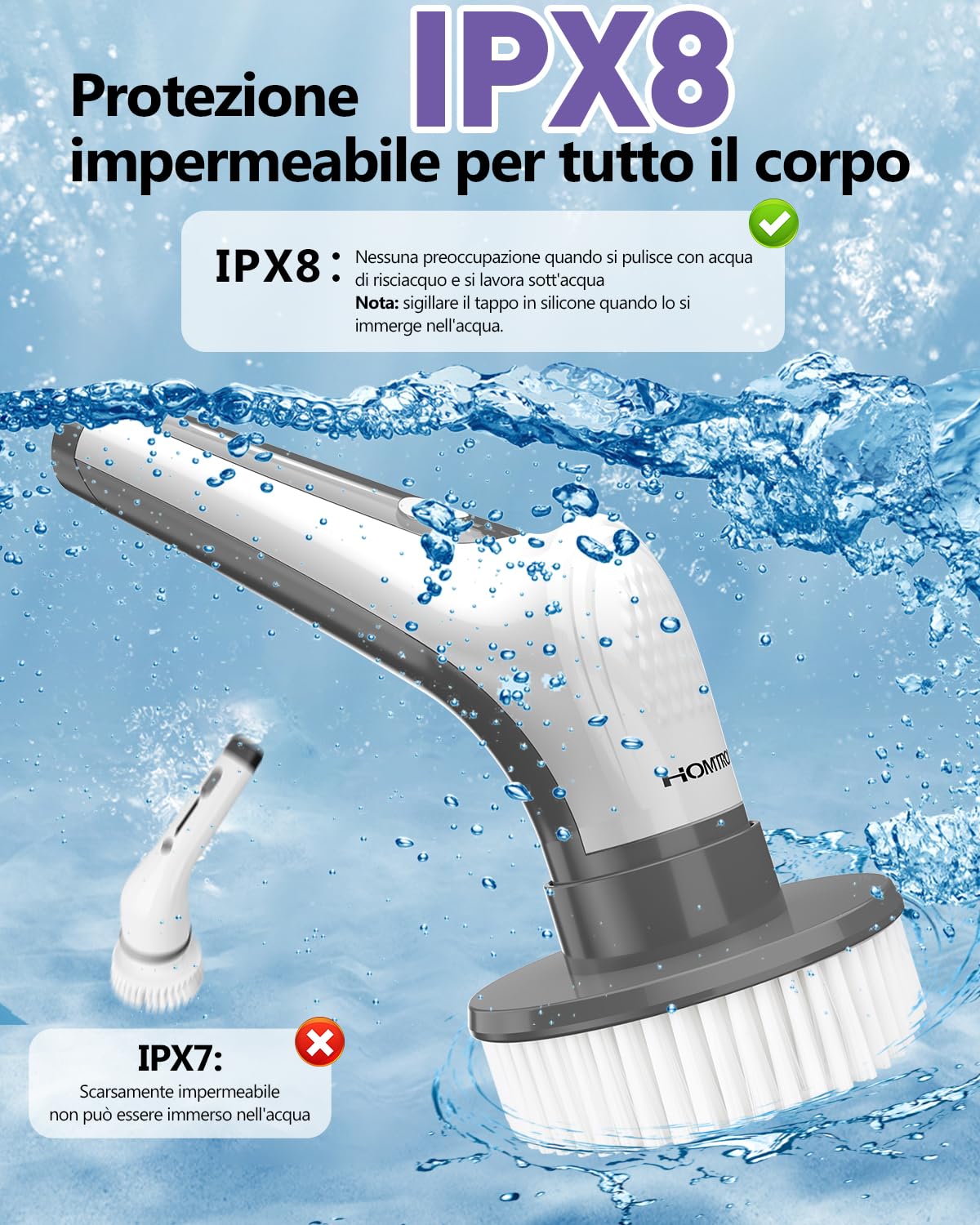 Homtronics Spazzola Elettrica Rotante, [14 in 1] Spazzola Elettrica per Pulizia Casa con 9 Testine Sostituibili, Spazzola Pulizia Senza Fili, Impermeabile IPX8, Manico Regolabile per Bagno Cucina Auto