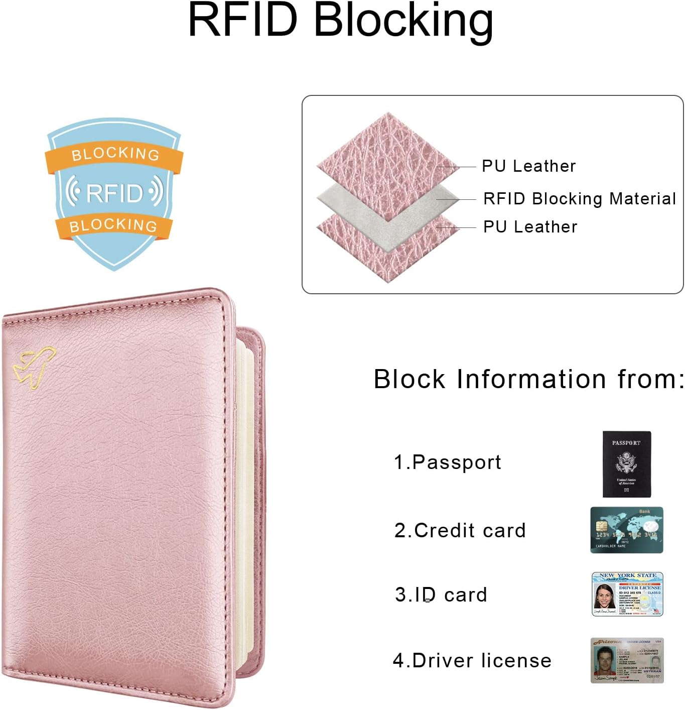 Travel Accessories Bundle: Passport Holder & Family Travel Wallet