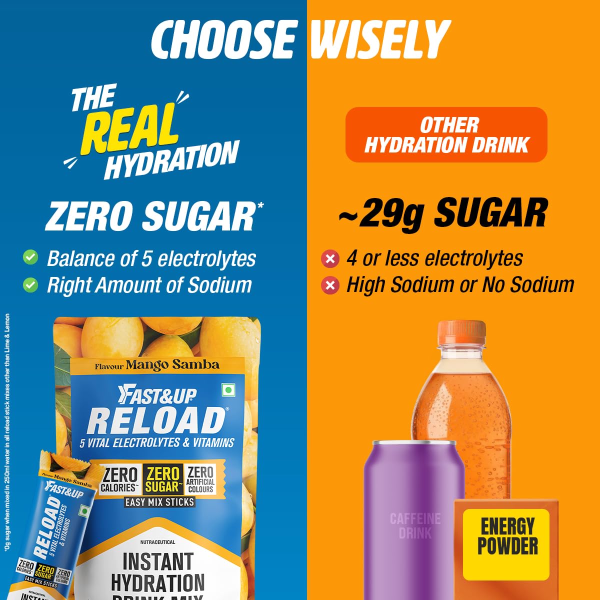 Fast&Up Reload Electrolytes Powder Sachets | Zero Added Sugar Hydration Drink with 5 Essential Electrolytes Vitamin C & B12 | Summer Heat, Workout Recovery, Travel & Wellness | Mango Samba, Pack of 5 Sachets 1