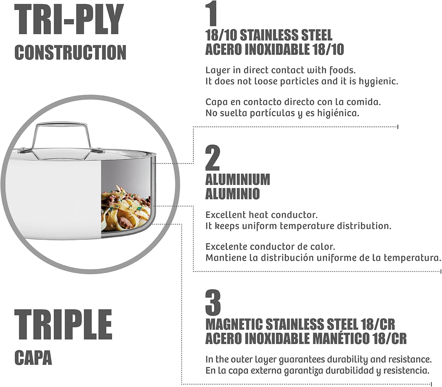 Tramontina Frying/Griddle Pan Grano - 1.9l (Stainless Steel)