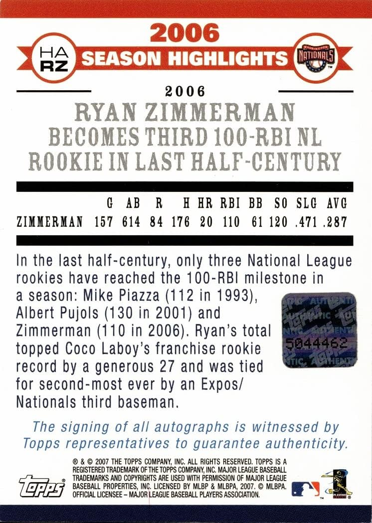 2007 Topps Highlights #HA-RZ Ryan Zimmerman Certified Autograph Baseball Card