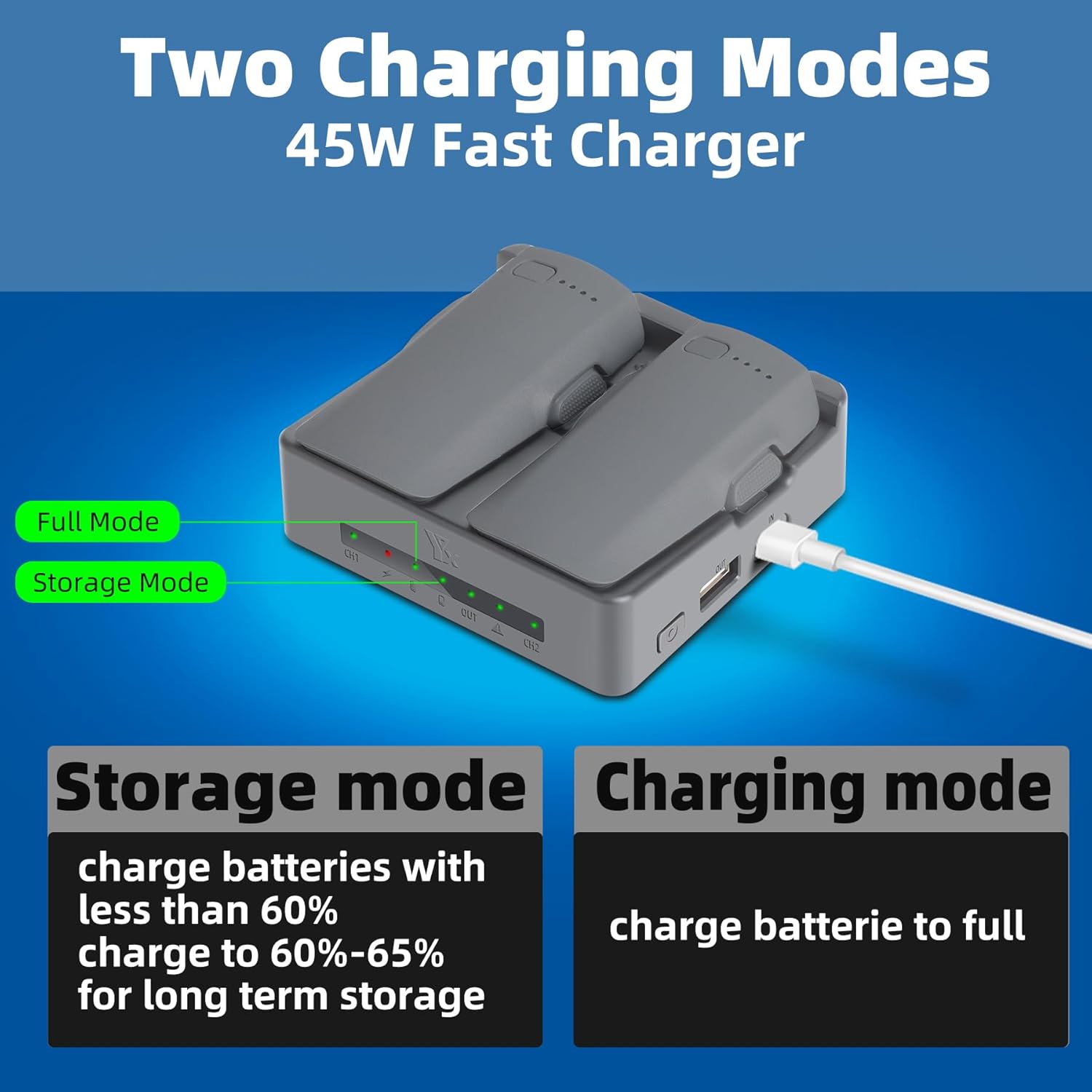 Battery Charger for DJI Neo 2 Drone Battery Charging Hub Two Way Channel Charger (Grey)