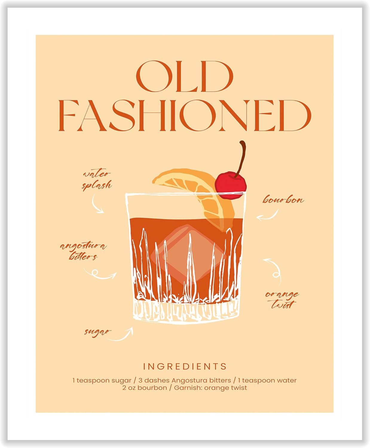 Poster Master Dirty Shirley Canvas - Cocktail Recipe Print - Vodka Art - Bar Cart Wall Design - Bartender Art - Great Wall Kitchen or Restaurant Wall Decor - 8x10 STRETCHED Canvas