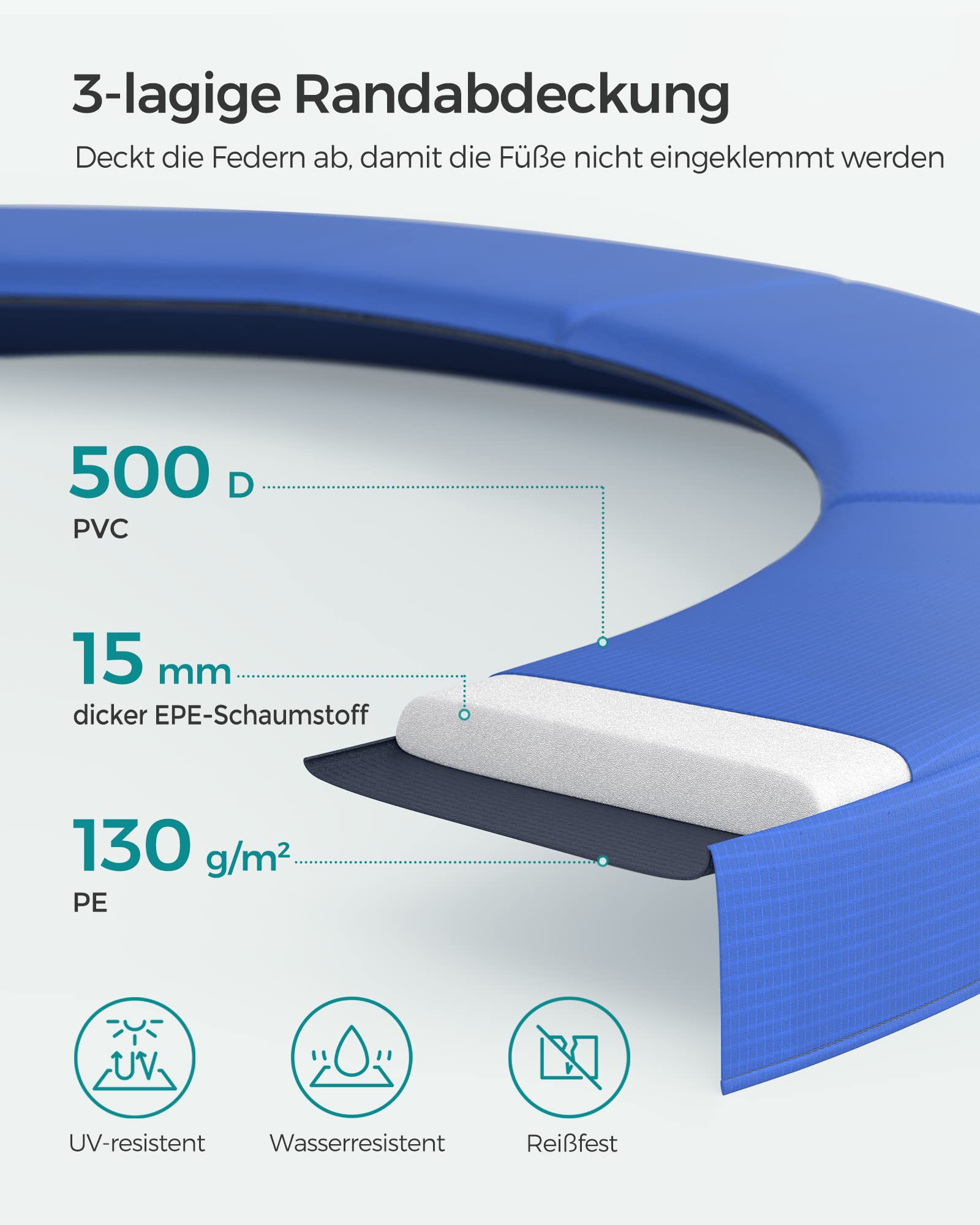 SONGMICS Trampolin Outdoor Ø 183/244/305/366/427 cm, rundes Gartentrampolin Kindertrampolin mit Randabdeckung, mit Sicherheitsnetz, mit Leiter und gepolsterten Stangen