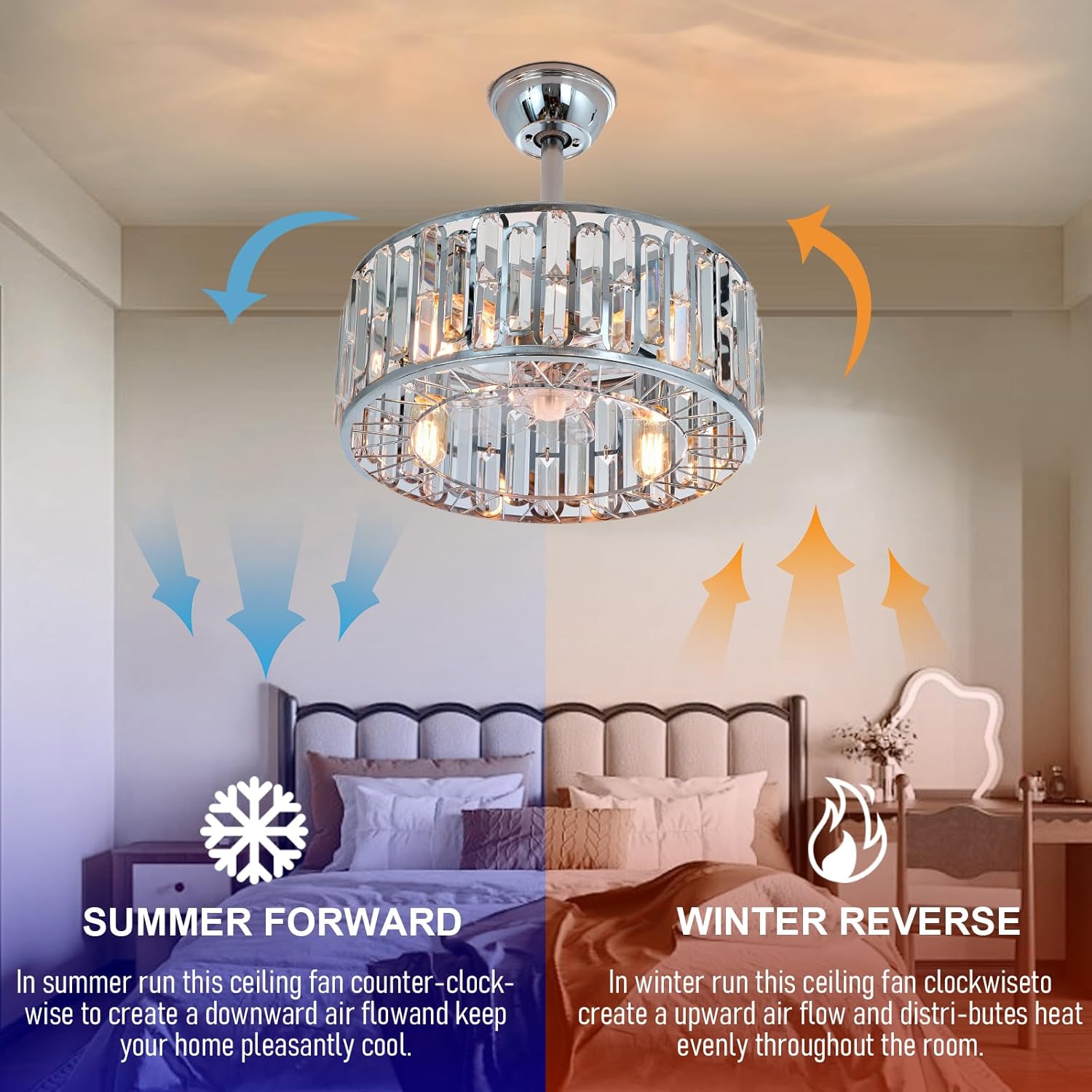 18.2" Silver Crystal Caged Ceiling Fan with Light 4-Lights Modern Flush Mount Fandelier Lights Remote Chrome Crystal Chandelier Ceiling Fan for Bedroom Living Room Dining Room Entry Loft Hallway