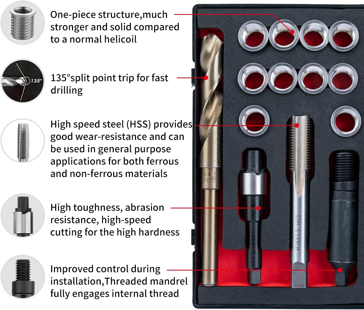 M14X1.5 Thread Repair Kit with Insert HSS Drill, Tap, Counterbore, Installation Driver, Metric, 20PCS Stainless Steel Insert M14X1.5X 17.8MM