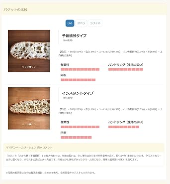 Mamapan Tokachi Wild Yeast Instant Dry Yeast Niten 100g Dry Yeast