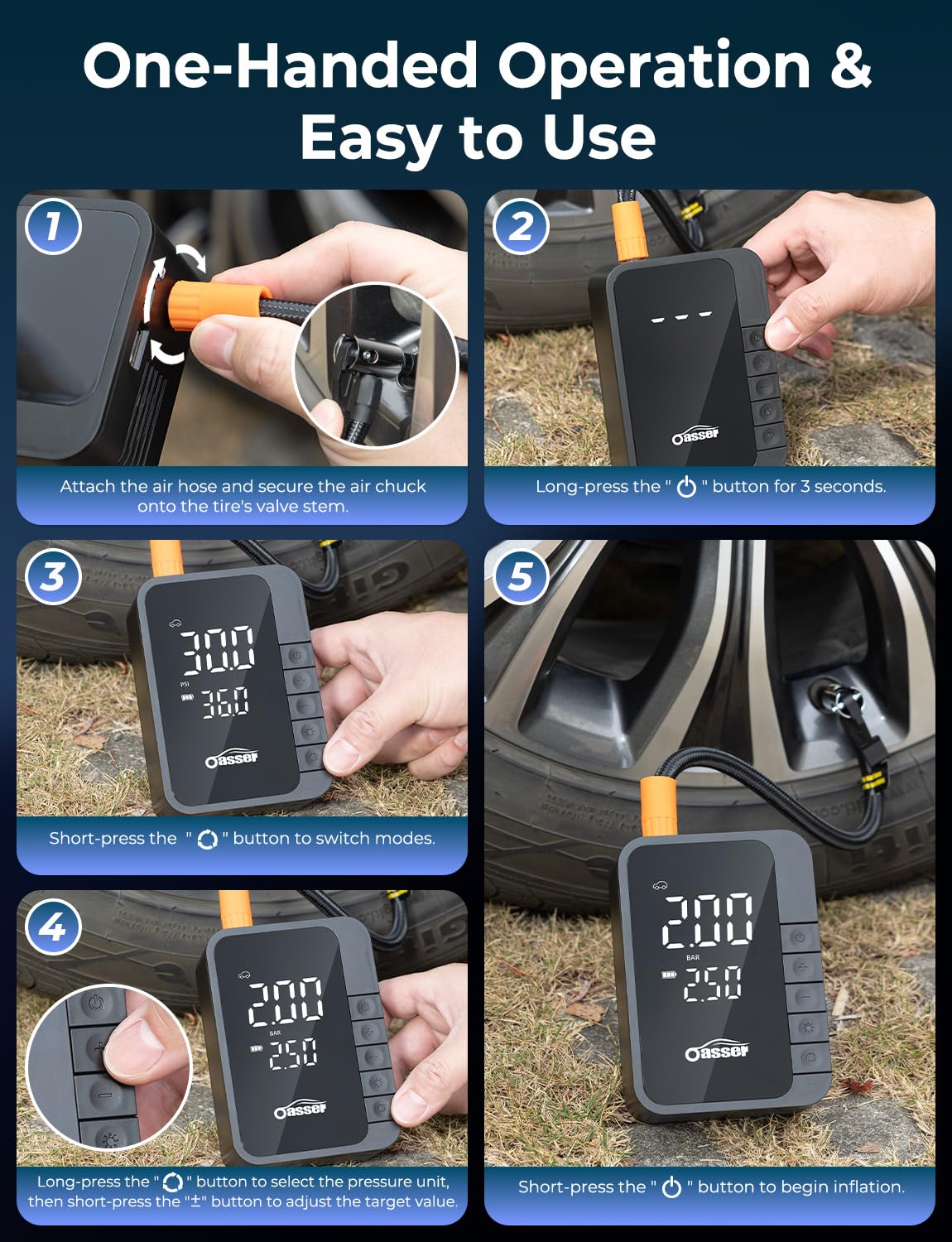 Oasser Gonfleur Pneus Voiture sans Fil 6000mAh Mini Compresseur à Air Portatif 150 PSI (10,3 Bar) Inflation Rapide Cylindre 19 mm Type-C USB Charge avec Tuyau de 30 cm et Sac de Rangement