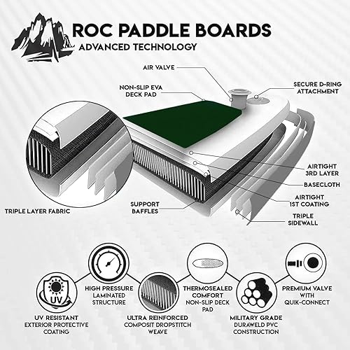 Vista 12 de Roc Tabla de remo inflable de 10 pies y 6 pulgadas con accesorios de tabla de remo de SUP de alta calidad, diseño amplio y estable, cubierta Violeta