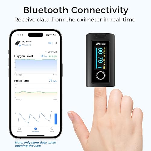Miniatura 3 de Wellue Bluetooth Pulse Oximeter Fingertip, Blood Oxygen Saturation Monitor with Free APP, Batteries, Carry Bag & Lanyard
