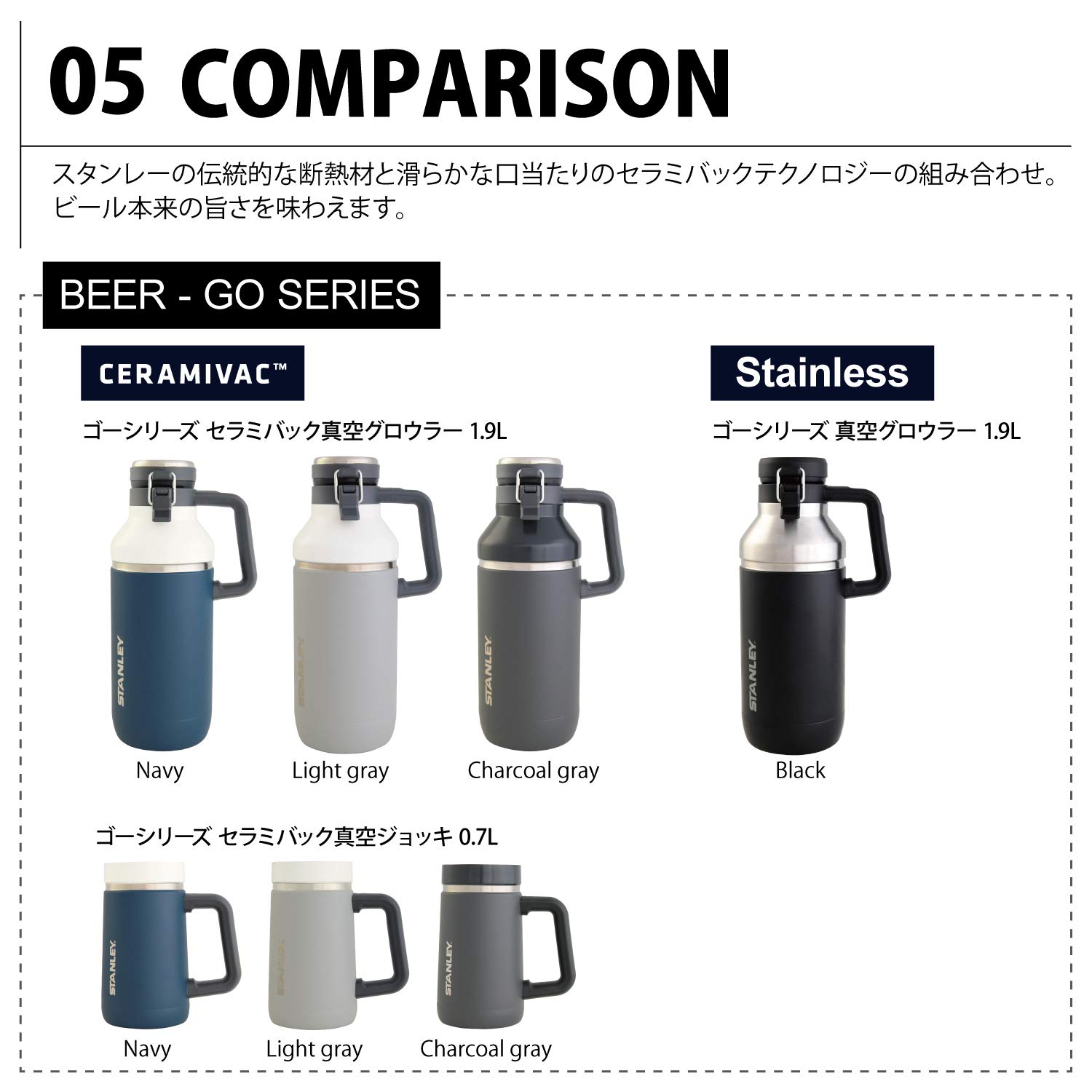 Stanley - 【らふたろす】スタンレー　セラミバッグ真空グロウラー1.9L Amazon.co.jp: STANLEY(スタンレー) ゴーシリーズ セラミバック