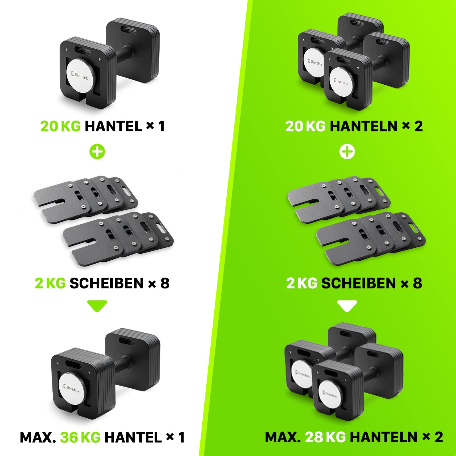 Eisenlink 8 sztuk dodatkowych obciążników 2 kg do kwadratowych krótkich hantli 20 kg (2 kg × 8)
