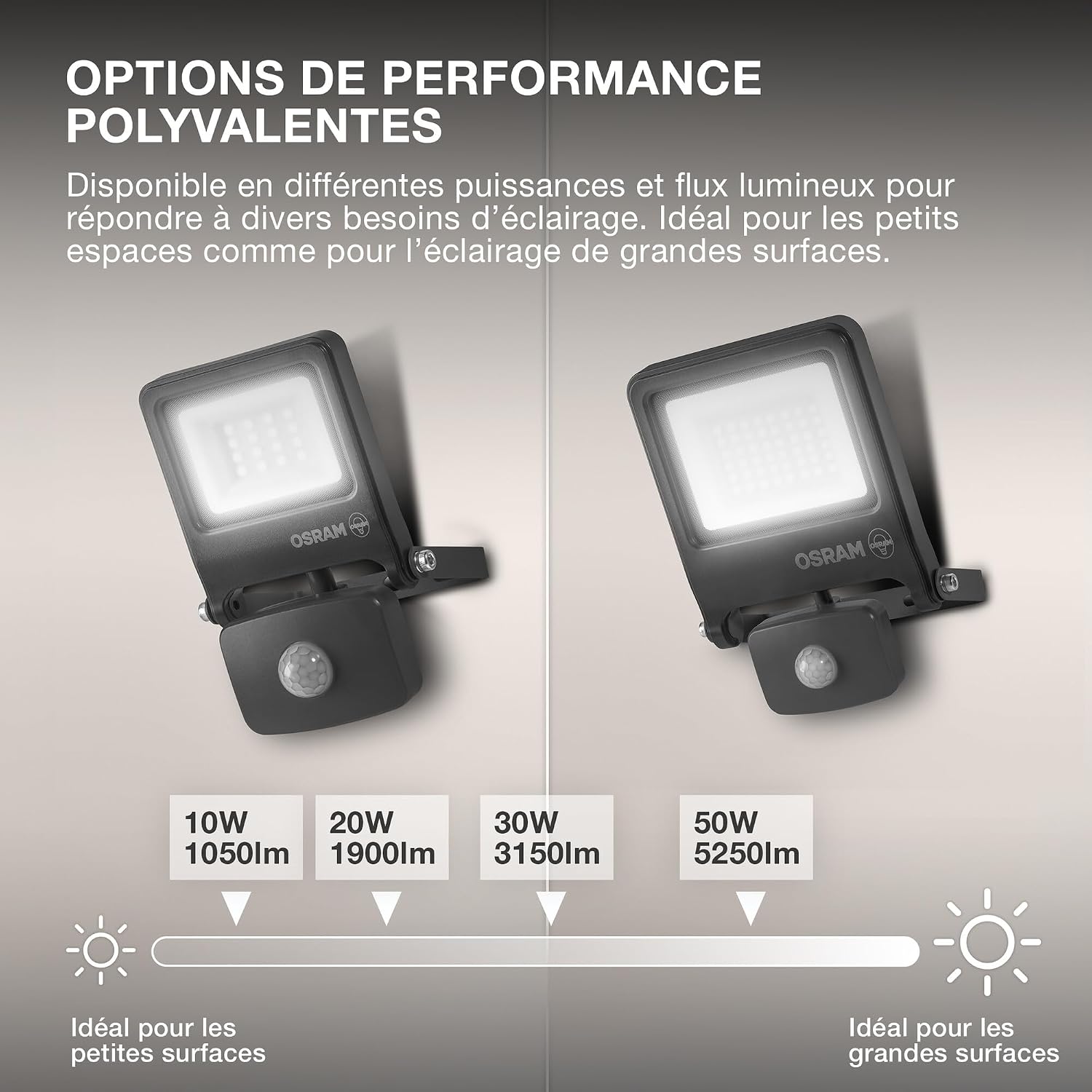 Packaging box for the OSRAM ENDURA Flood projector, showing product details and specifications.