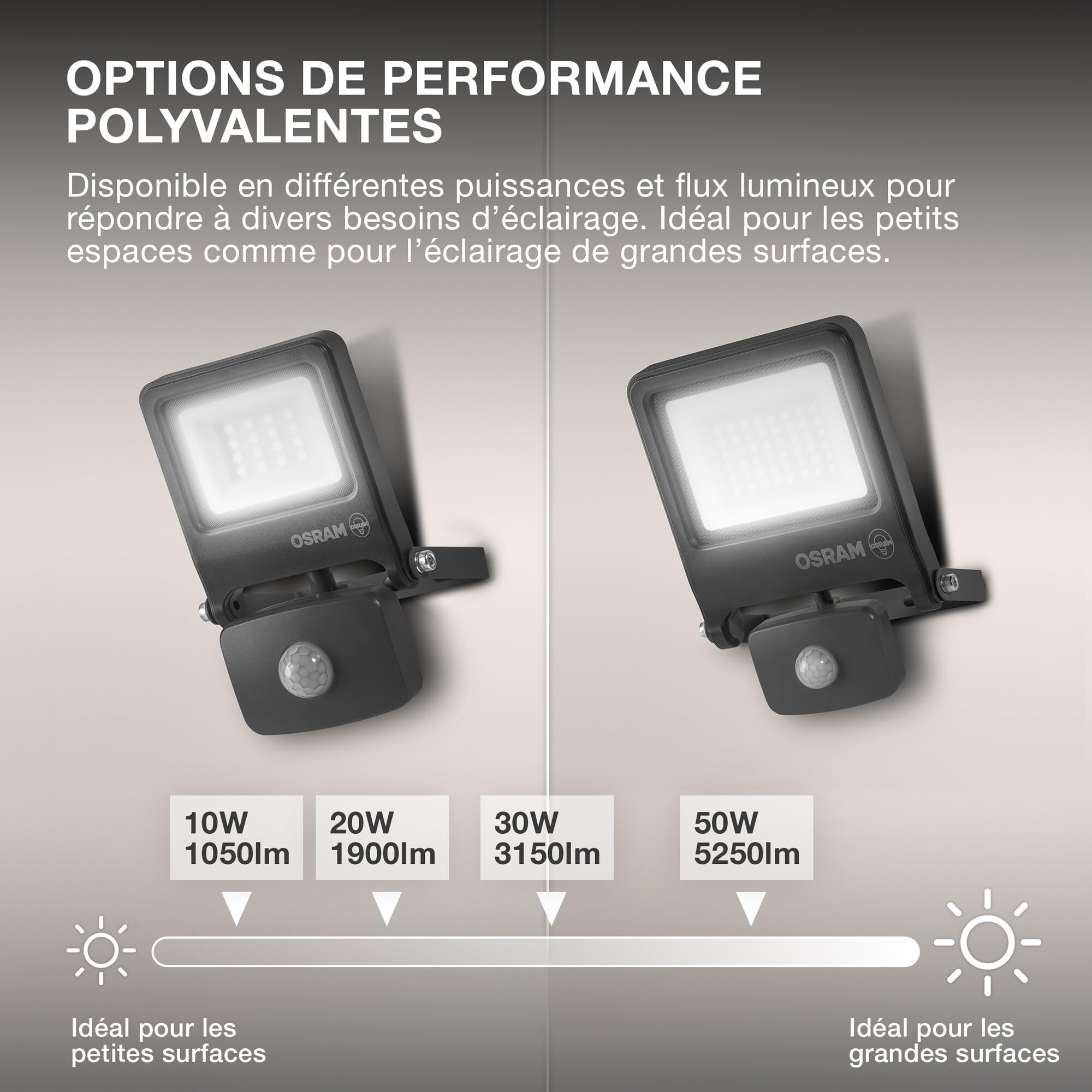 Osram Projecteur Extérieur LED avec Capteur ENDURA Flood, 10W, 1000lm, | ENDURA® Flood Sensor Cool White PCR, Stand Luminaire and Ceiling Floodlight, Gris foncé, 30000 h, pack de 1