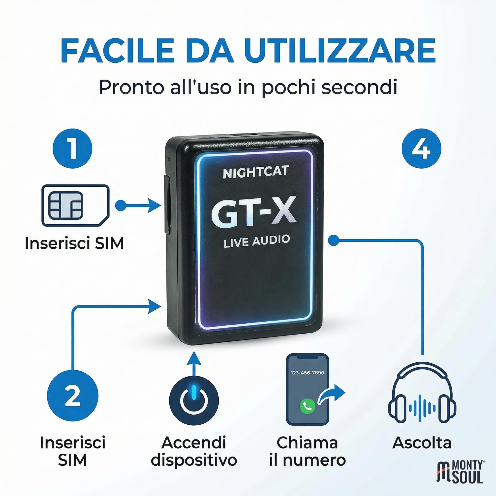 Microspia Antifurto e Ascolto LIVE integrato – GTX Dispositivo GSM con SIM (non inclusa) – Controllo Audio da Remoto – Attivazione tramite Chiamata – Compatto e Facile da Usare