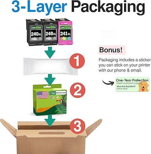 Miniatura 6 de Limeink 3 cartuchos de tinta remanufacturados de repuesto para Canon 240xl 241xl Combo Pack para Cannon 240-241 cartucho de tinta de impresora para