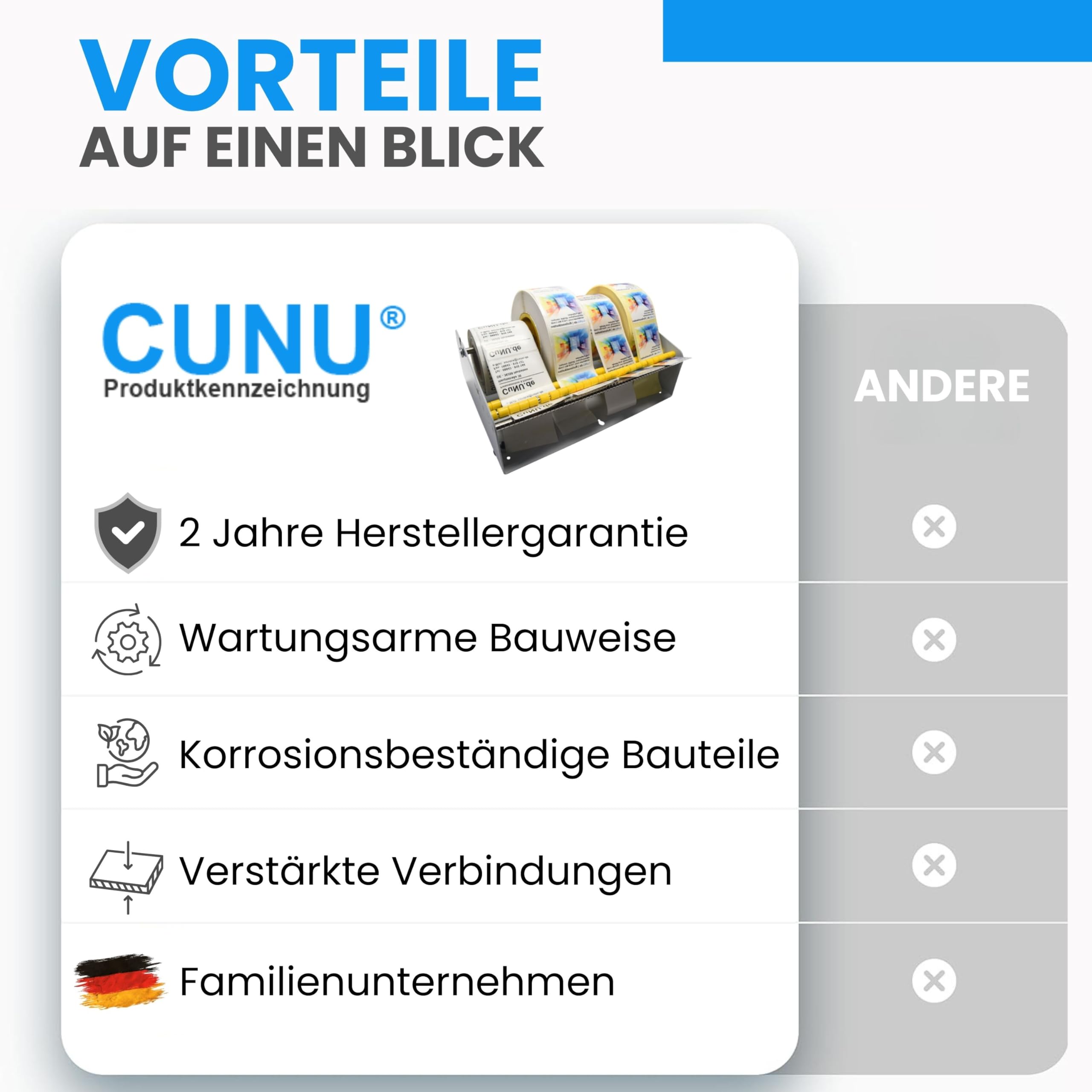 Etikettenspender manuell für max. 317mm breite oder mehrere Etikettenrollen - Großer Etikettenrollenspender für Etiketten, Label, Rollenetiketten, Haftetiketten, Klebepunktetiketten