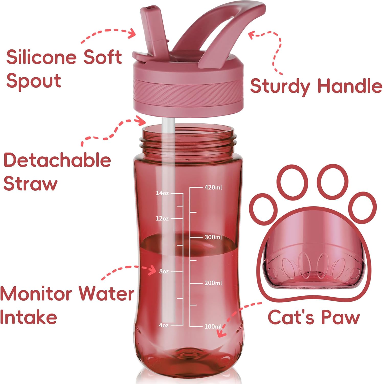 Kids Clear Water Bottle 14oz Flip with Straw Carry Handle, Leakproof, Reusable, Tritan, BPA Free, Suitable for Boys and Girls, Red - Image 3