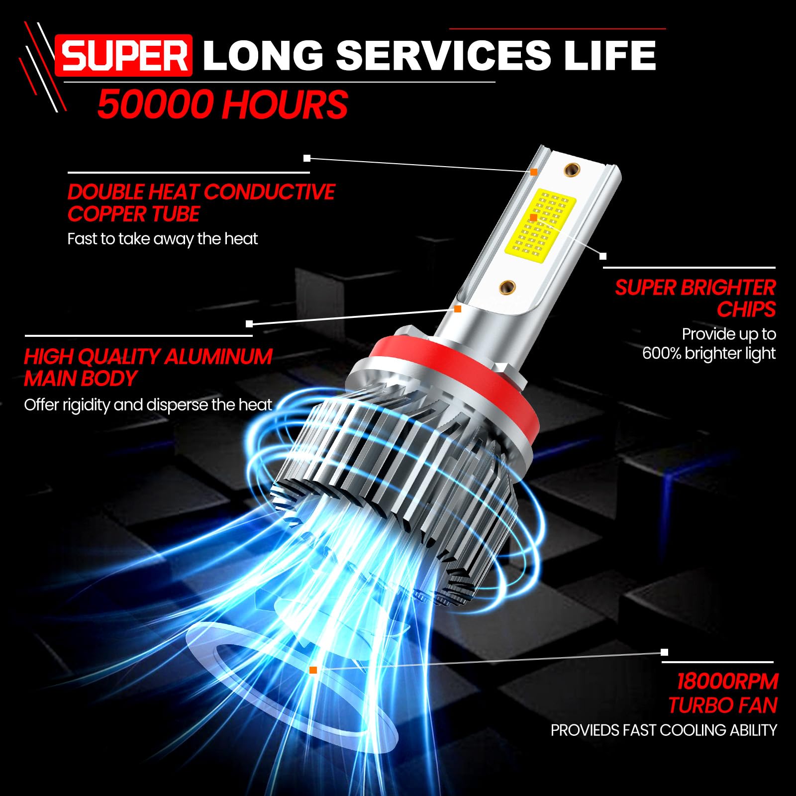 Car Light Bulbs Fit For Ford Escape 2017-2023,High Beam Low Beam and Fog Light Bulb Combo,40000LM 6500K White 600% Brightness,Plug-and-Play, 50000Hr Lifespan,Pack of 6 - 4