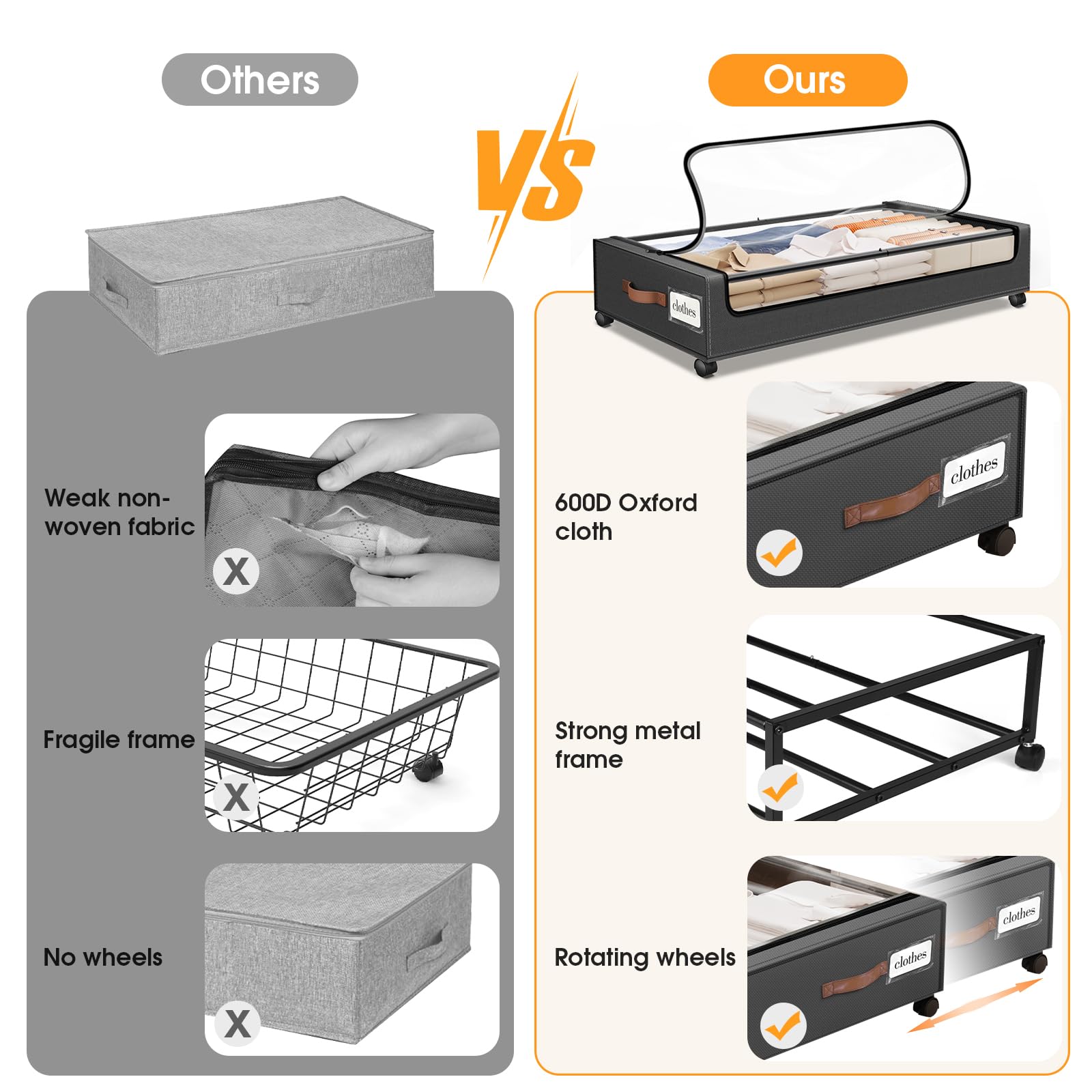 Contenitore sotto il letto con ruote, confezione da 3 contenitori con finestra trasparente
