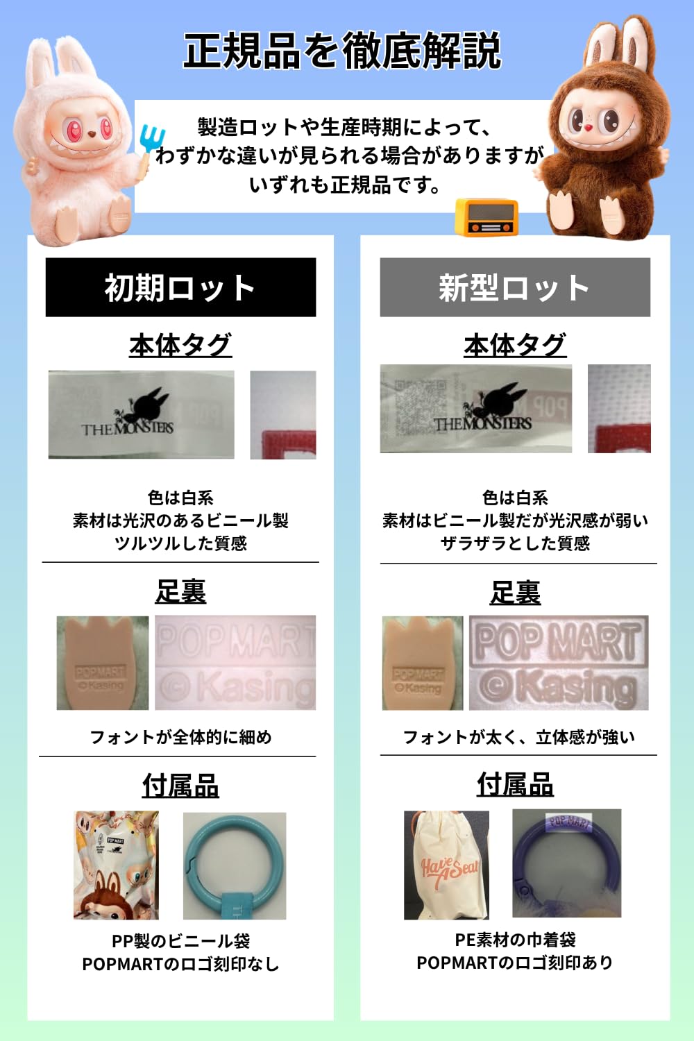 Amazon | 【単品 正規品・未開封 】POP MART THE MONSTERS Have a Seat
