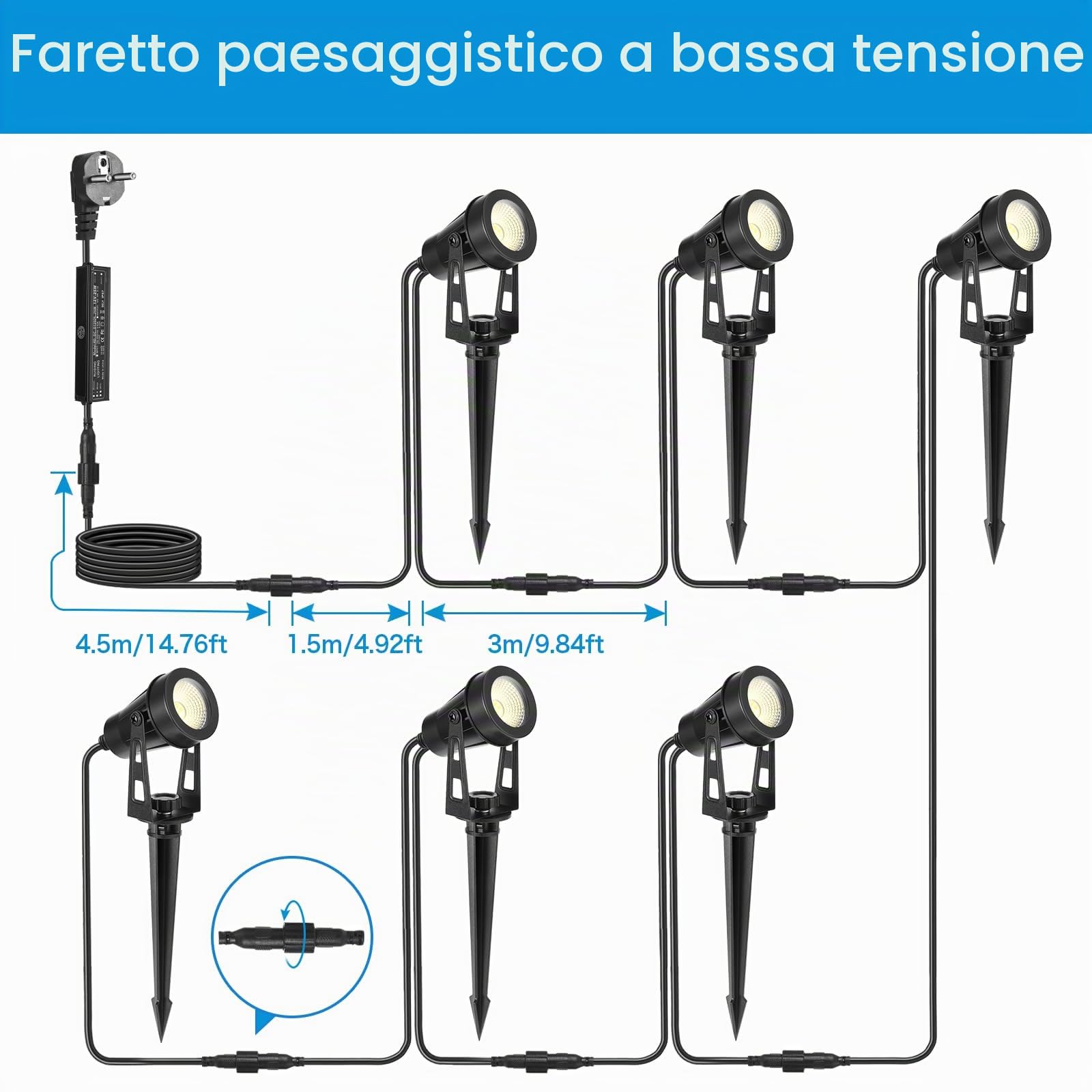 Illuminazione da Giardino 20 Metri 6 in 1, Faretti LED da Esterno 3000K Bianco Caldo, 12V IP65 Impermeabili, Lampade da Terra con Spina, Ideali per Percorsi, Terrazze, Alberi, Prati e Feste