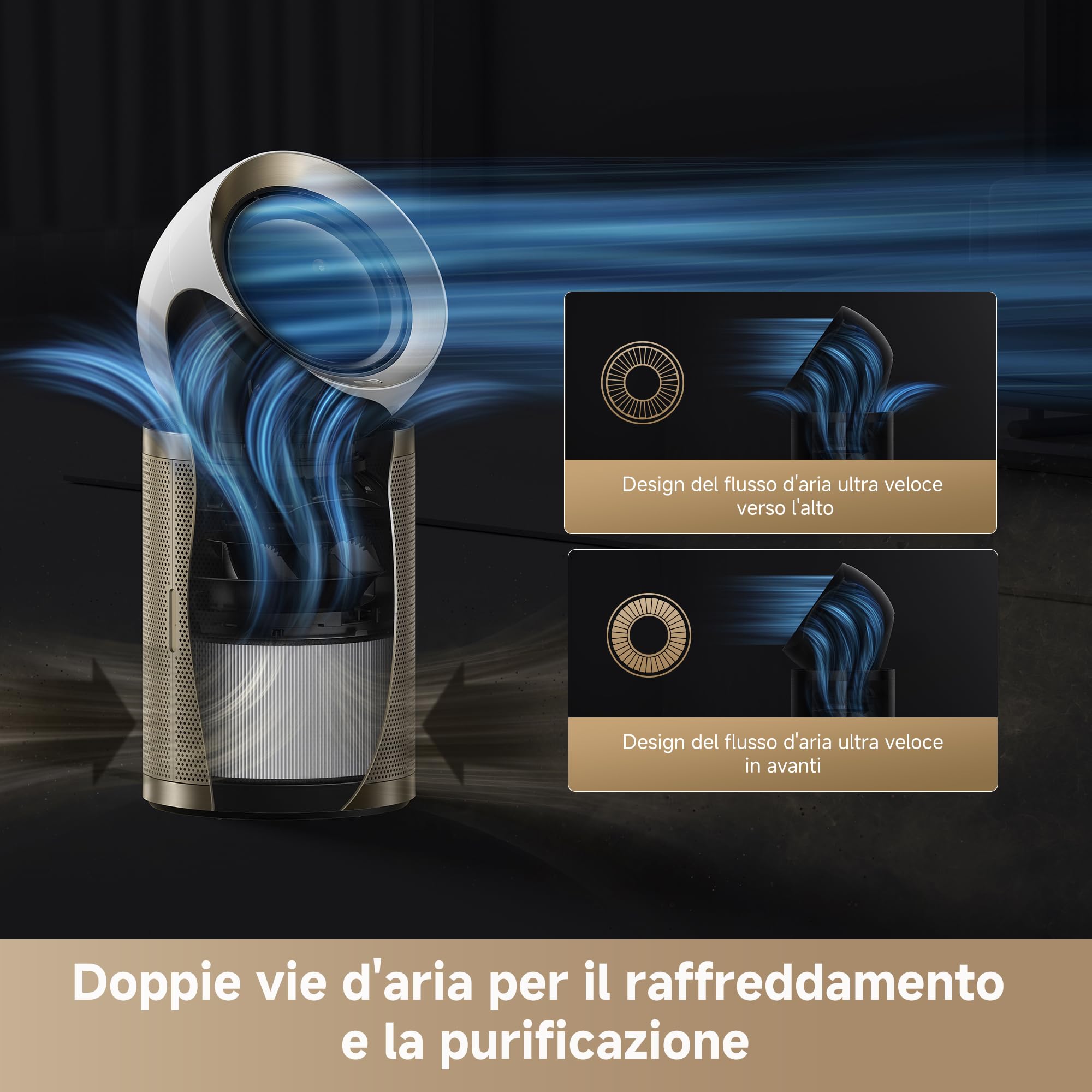 DREAME PM20 AirPursue Purificatore con Tecnologia Enviro Detect, Tecnologia di Modulazione a Doppio Flusso, Riscaldamento Rapido in 3 Secondi, Tecnologia di Filtrazione ed Eliminazione Multistrato