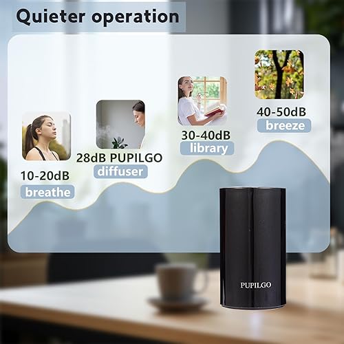 Miniatura 2 de Difusor de aceite esencial sin agua negro portátil para aromaterapia, nebulizador inalámbrico, mini máquina de aroma, capacidad de 0.7 fl oz,