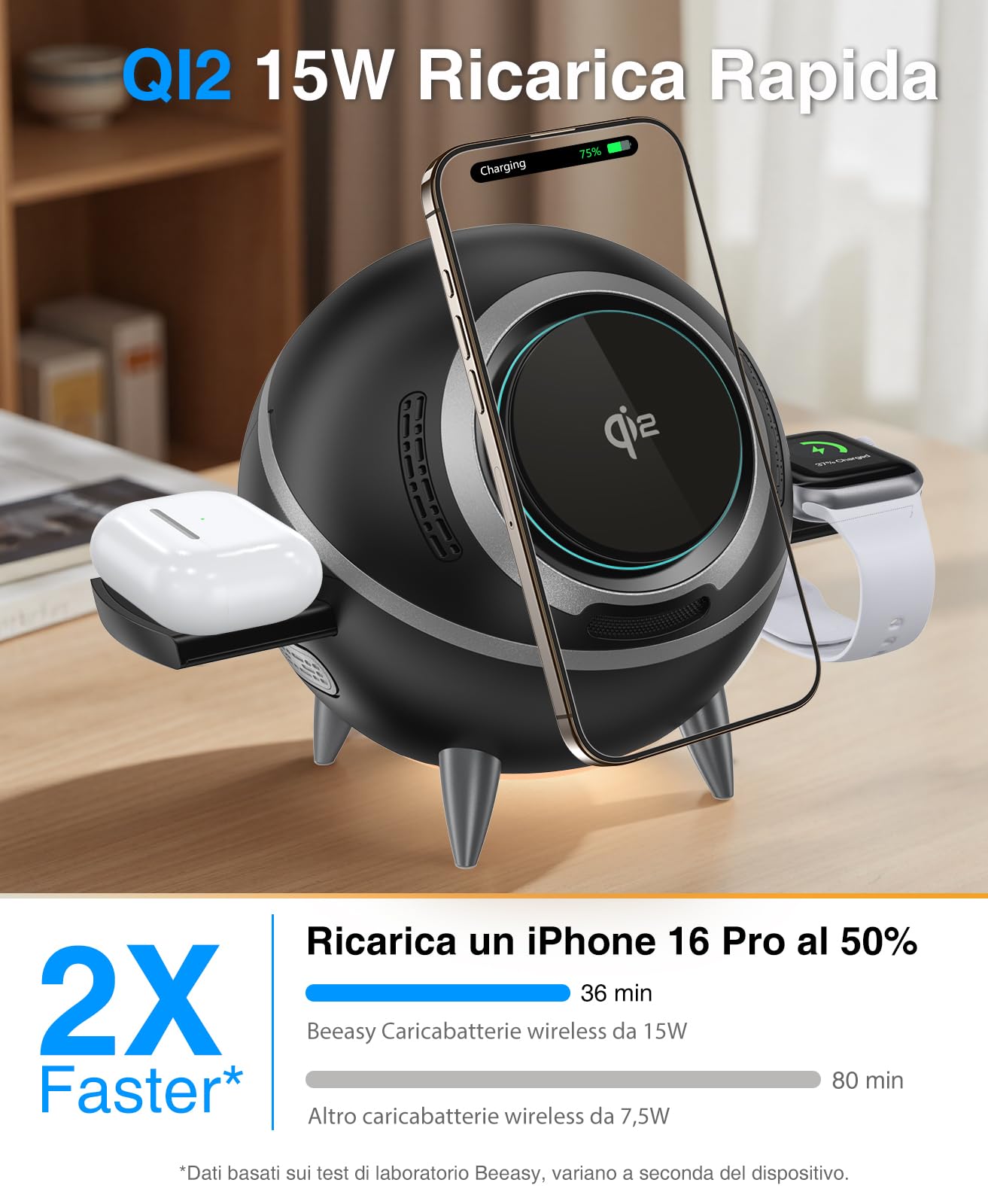 Beeasy Caricatore Wireless Station 4 in 1 con Luce Notturna per MagSafe, Certificata Qi2 Ricarica Rapida Magnetica da 15W, Stazione Ricarica Wireless per iPhone/Samsung, Incluso 30W USB-C Adattatore