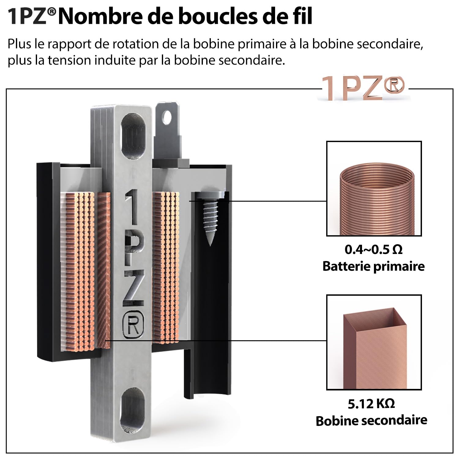 Ontstekingsspoel FCO-9BY 1PZ FCO-9BY Fil De Bougie De Bobine Allumage Bobine De Feu De Moto Remplacement Pour Polaris Yamaha PW50 PW80 YFM350 Suzuki Honda 150CC 200CC 250CC ATV Quad Go Kart Pit