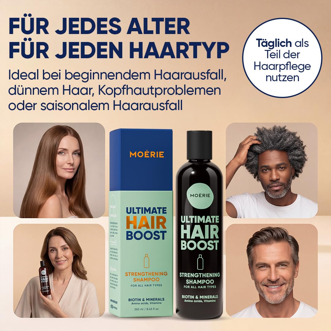 Haarwachstum Shampoo gegen Haarausfall – Biotin und Koffein Haarwuchs Shampoo für Frauen und Männer – haarwachstum beschleunigen, reduziert Haarverlust