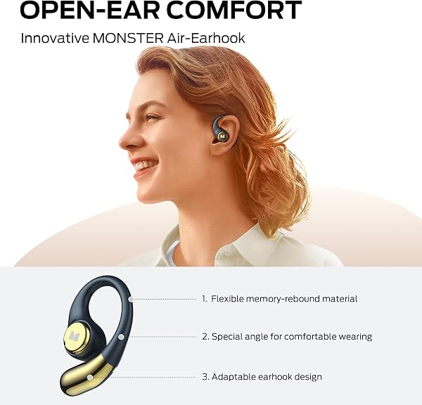 Monster Open Ear AC336 Headphones, Bluetooth 6.0 Wireless Earbuds with Stereo Sound, ENC Clear Call, 21H Playtime, Type-C Charging, Touch Control, IPX6 Waterproof Open Ear Earbuds for Outdoor - 5