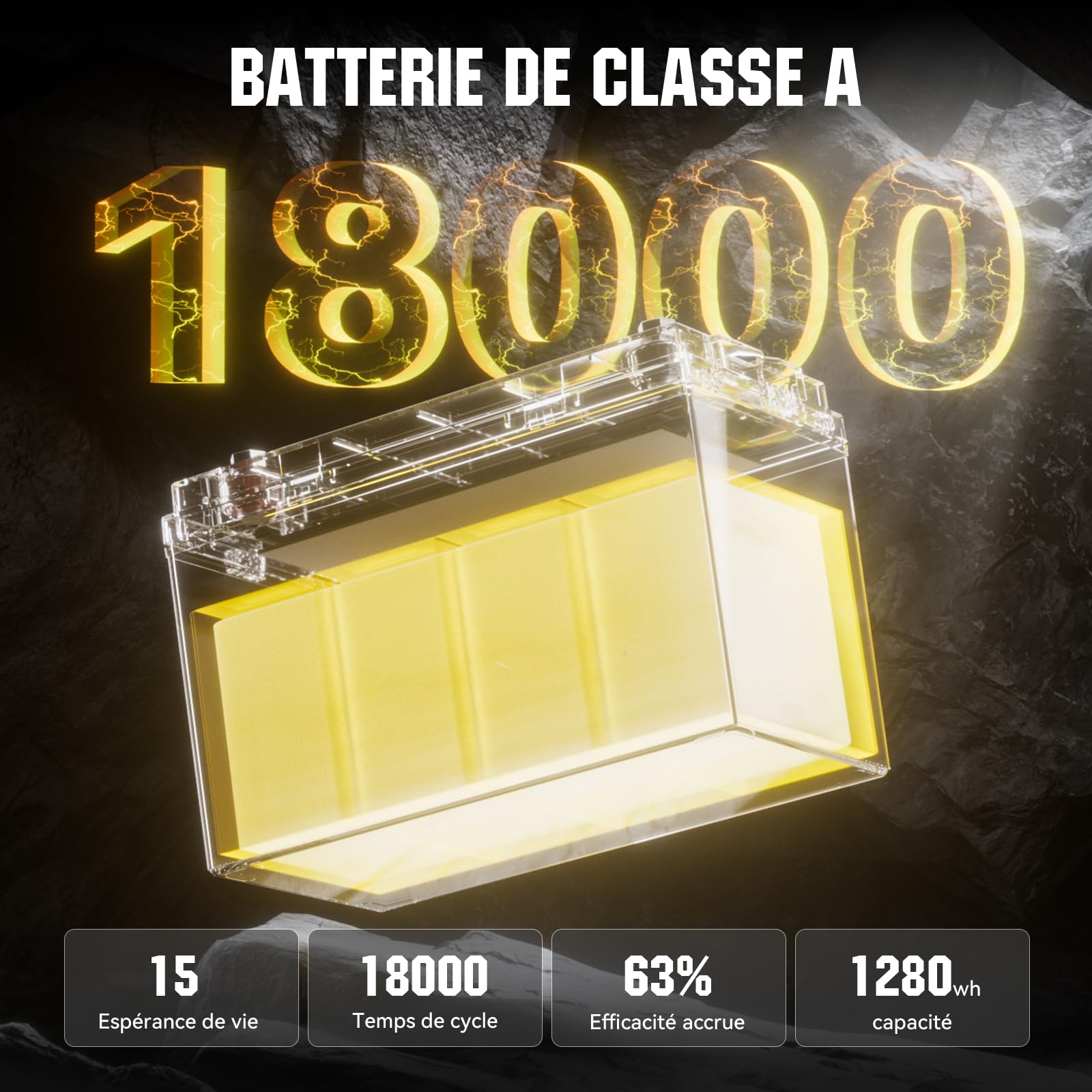 12V 100ah Batterie Lifepo4, BMS 100A Intégré, Batterie Lithium 1280Wh, 18 000 Cycles Profonds, Protection Contre les Basses Températures, Pour éNergie Domestique, Camping-Car, Hors RéSeau