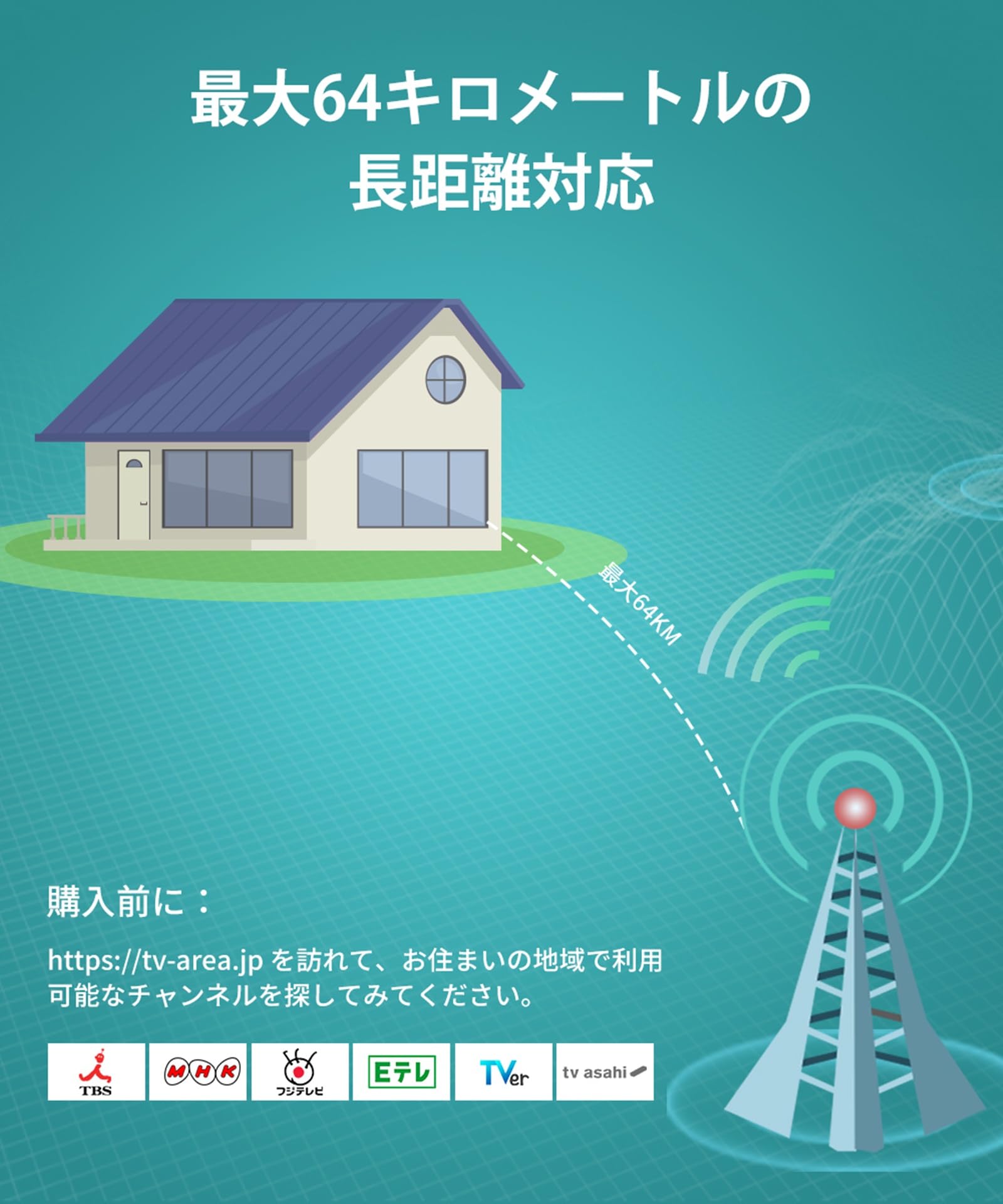 地デジ 屋外テレビアンテナ 室外HD TVアンテナ 360度全方位受信 Amazon | 地デジアンテナ Antop テレビアンテナ 屋外 50-65KM 受信範囲