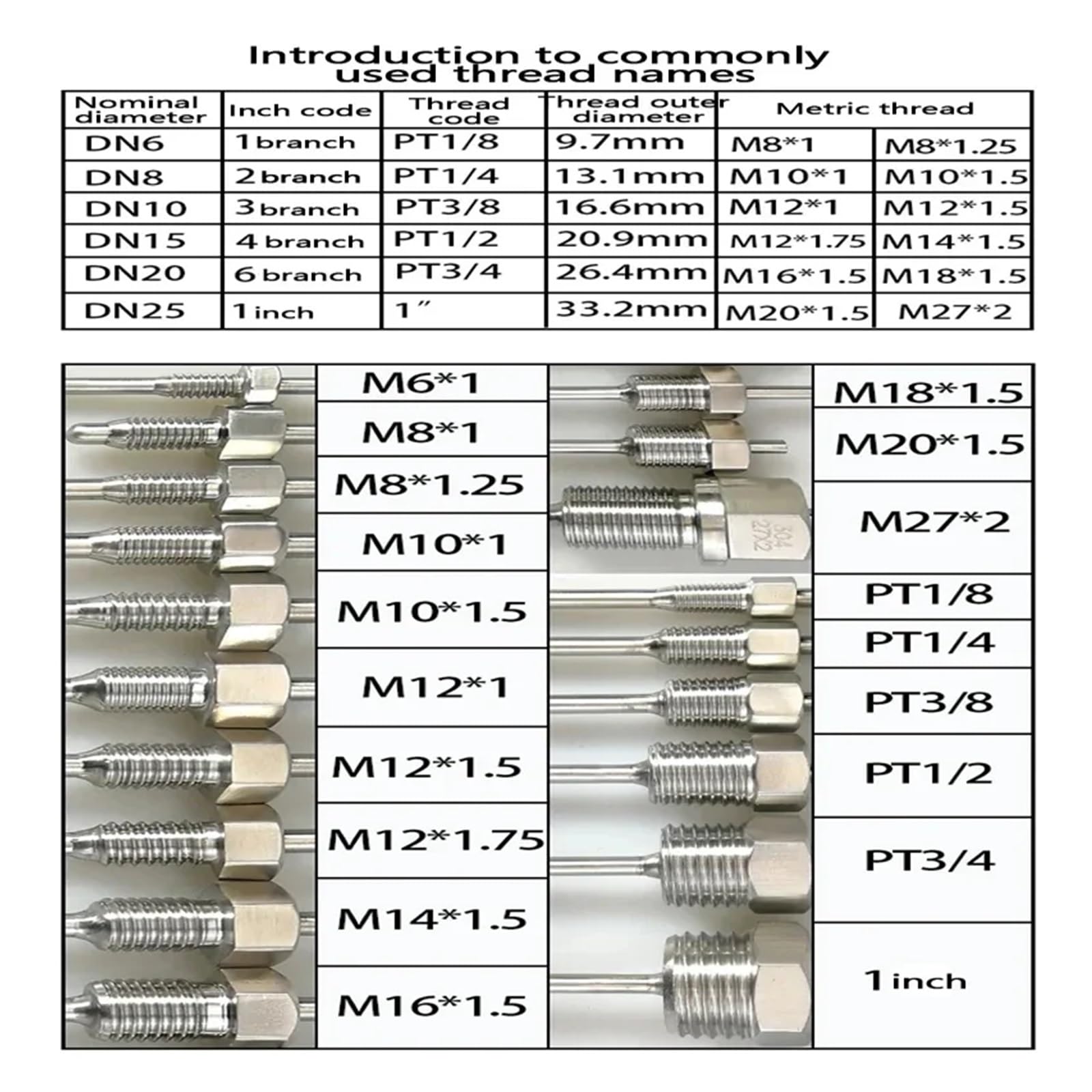 Sensor de temperatura PT100 resistente al agua, sonda RTD, Detector resistencia alta precisión roscado Industrial, línea PTFE(PT1000-PT1-8 -30mm)