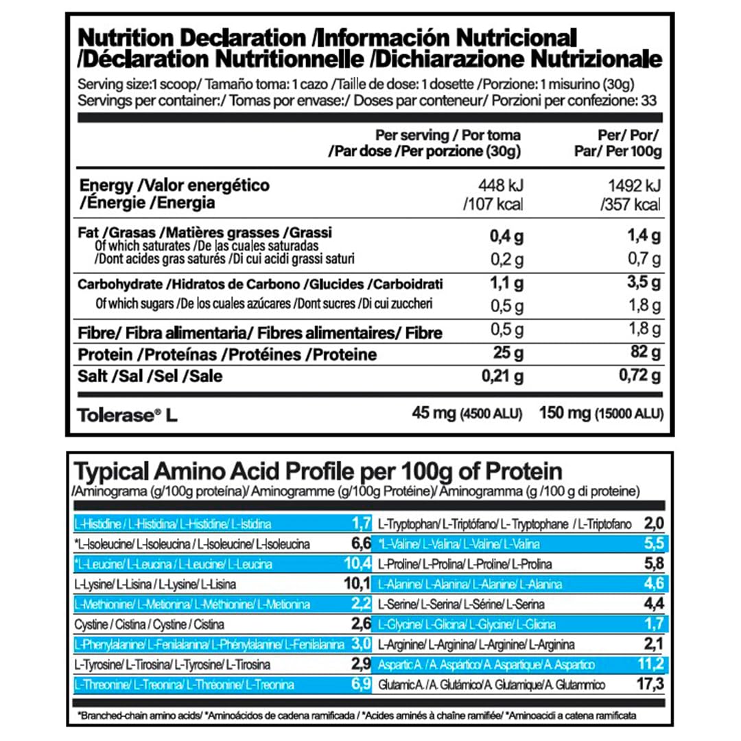 Life Pro Hydro | Proteína Hidrolizada de Rápida Absorción con Tolerase | Enriquecida con Tolerase y Aminoácidos (1 kg, CHOCOLATE HAZELNUT)