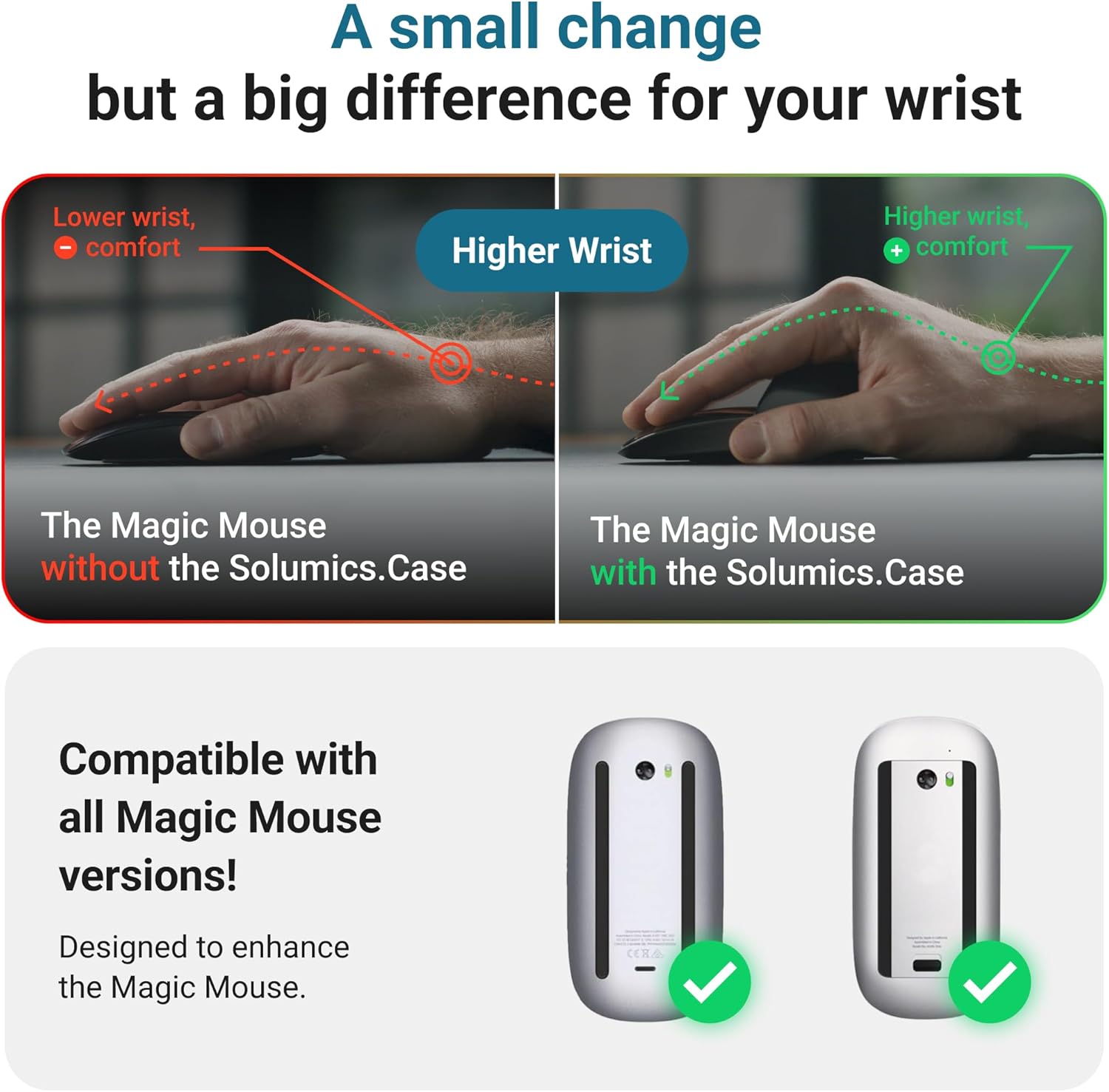 Magic Mouse Case for Better Hand Position | Better Magic Mouse Grip for More Control | Ergonomic Support | iMac Accessory | Works with Any Version