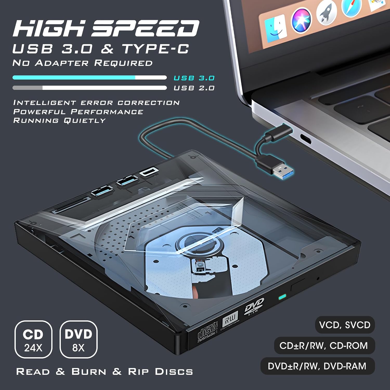 ROOFULL External CD DVD Drive USB 3.0 & USB-C with USB Ports + Type-C Port + SD Card Reader, Portable CD DVD ROM +/-RW Disk Player Burner Reader Rewriter Drive for Laptop PC Mac Windows 11/10/8/7