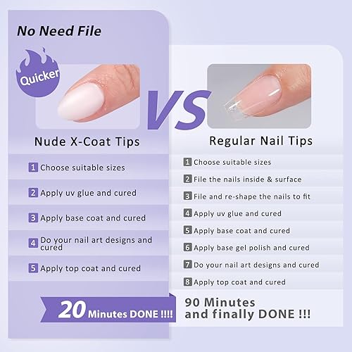 Miniatura 7 de BTArtboxnails - Puntas de uñas de gel X para uñas cortas de color blanco lechoso, puntas de uñas de gel suave de cobertura completa, 150 unidades,