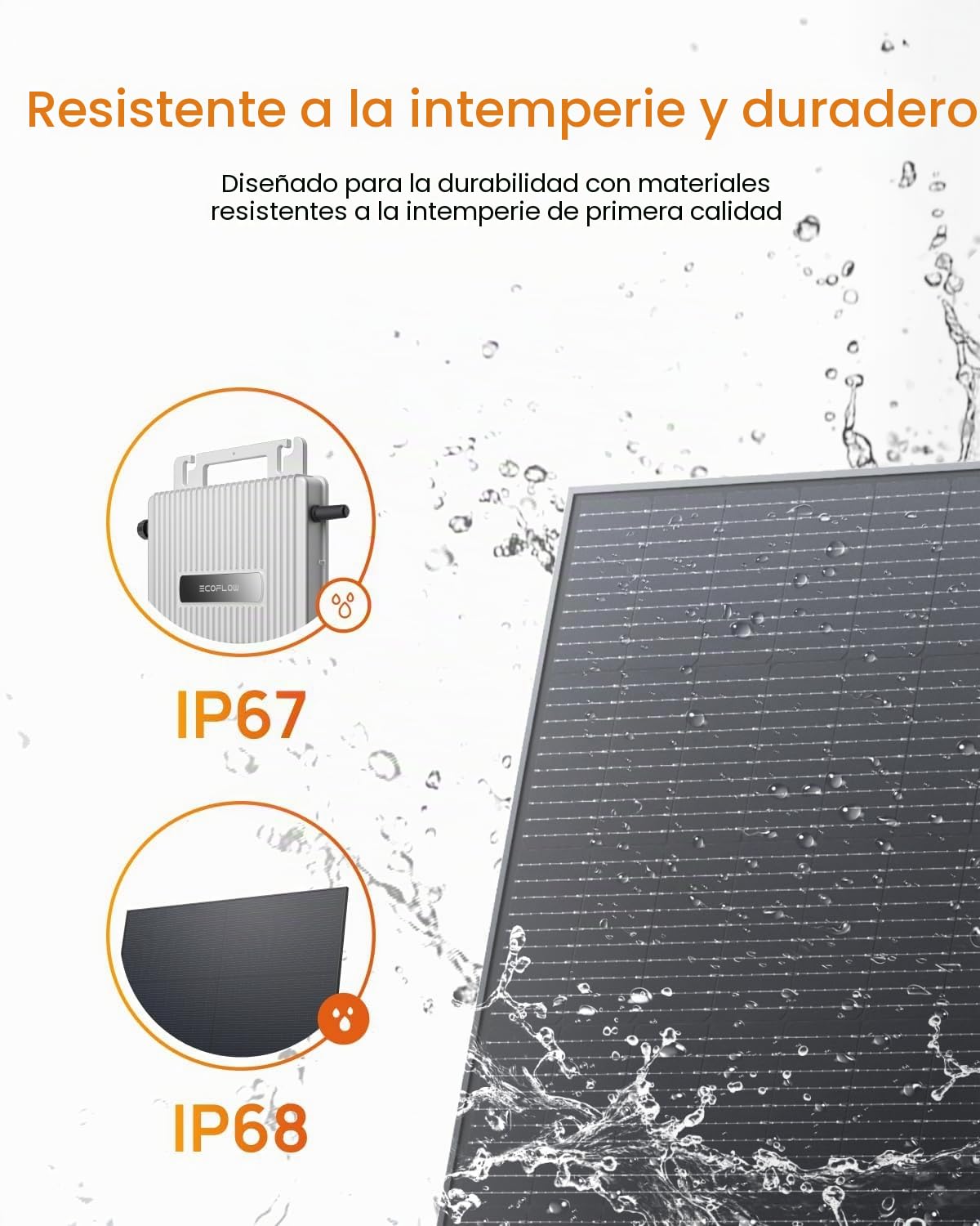 Solarway 880Wp / 800W Central Eléctrica Balcón Completo - Inverter EcoFlow Stream 800W - Sistema Solar Completo - Módulos Bifaciales Black 440W & EcoFlow & Accesorios
